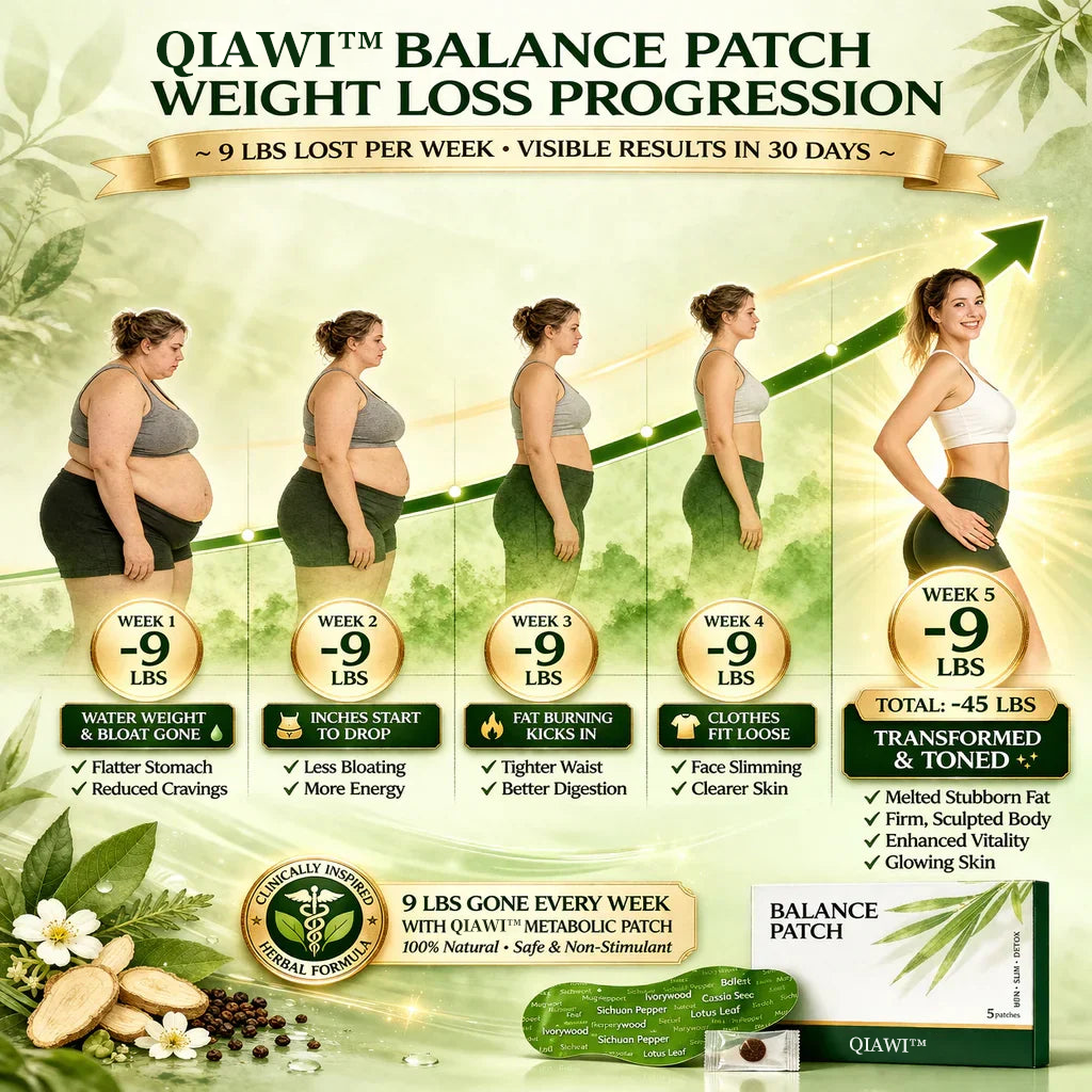 QIAWI™ 10-in-1 Ancient Japanese Navel Patch: The Ultimate Metabolic Reset for Permanent Fat Elimination