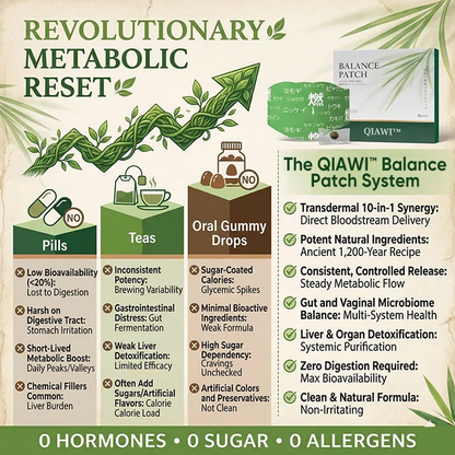 QIAWI™ 10-in-1 Ancient Japanese Navel Patch: The Ultimate Metabolic Reset for Permanent Fat Elimination