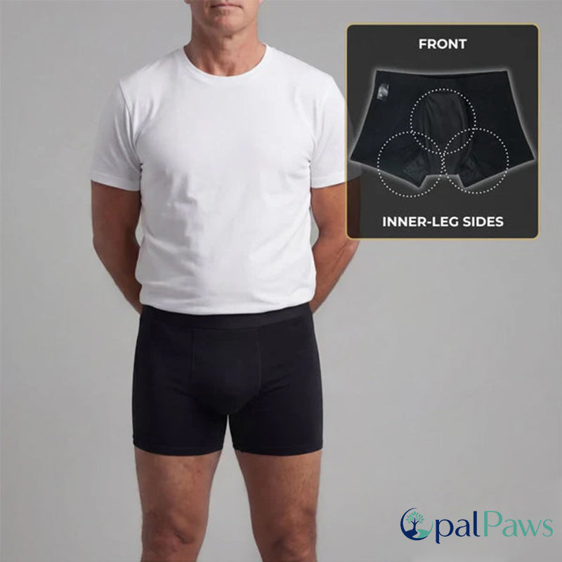 Men’s Washable Incontinence Boxer Briefs（5.11