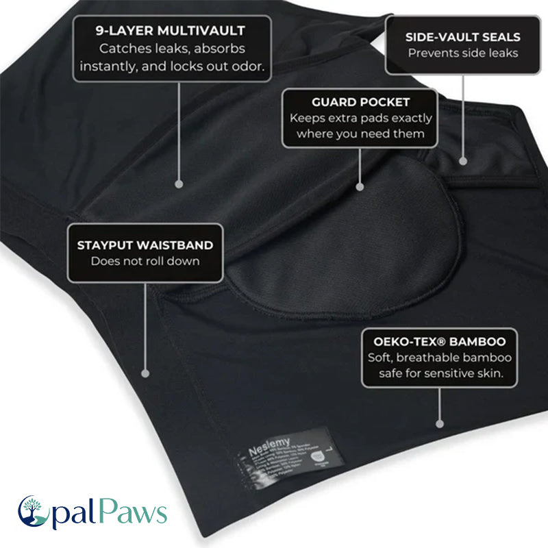 Men’s Washable Incontinence Boxer Briefs（5.11