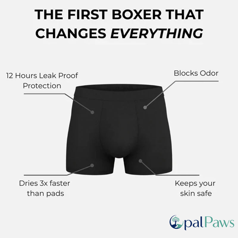 Men’s Washable Incontinence Boxer Briefs（5.11